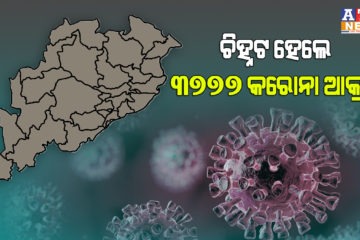 ଅସମ୍ଭାଳ ହେଉଛି ମହାମାରୀ ପୁଣି ରାଜ୍ୟରେ ଚିହ୍ନଟ ହେଲେ ୩୭୭୭ଜଣ ଆକ୍ରାନ୍ତ